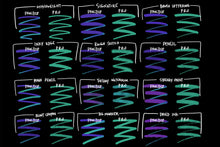 Load image into Gallery viewer, Beautiful Lettering Procreate Brush Set