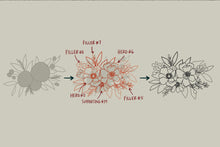 Load image into Gallery viewer, Bouquet Maker Brush Set