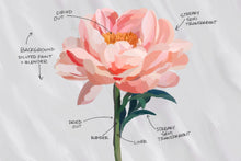 Load image into Gallery viewer, Gouache Lovers Brush Set