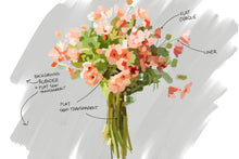 Load image into Gallery viewer, Gouache Lovers Brush Set