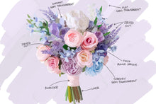 Load image into Gallery viewer, Gouache Lovers Brush Set