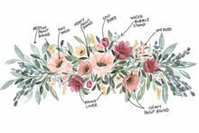 Load image into Gallery viewer, Procreate Watercolor Illustration Brushes