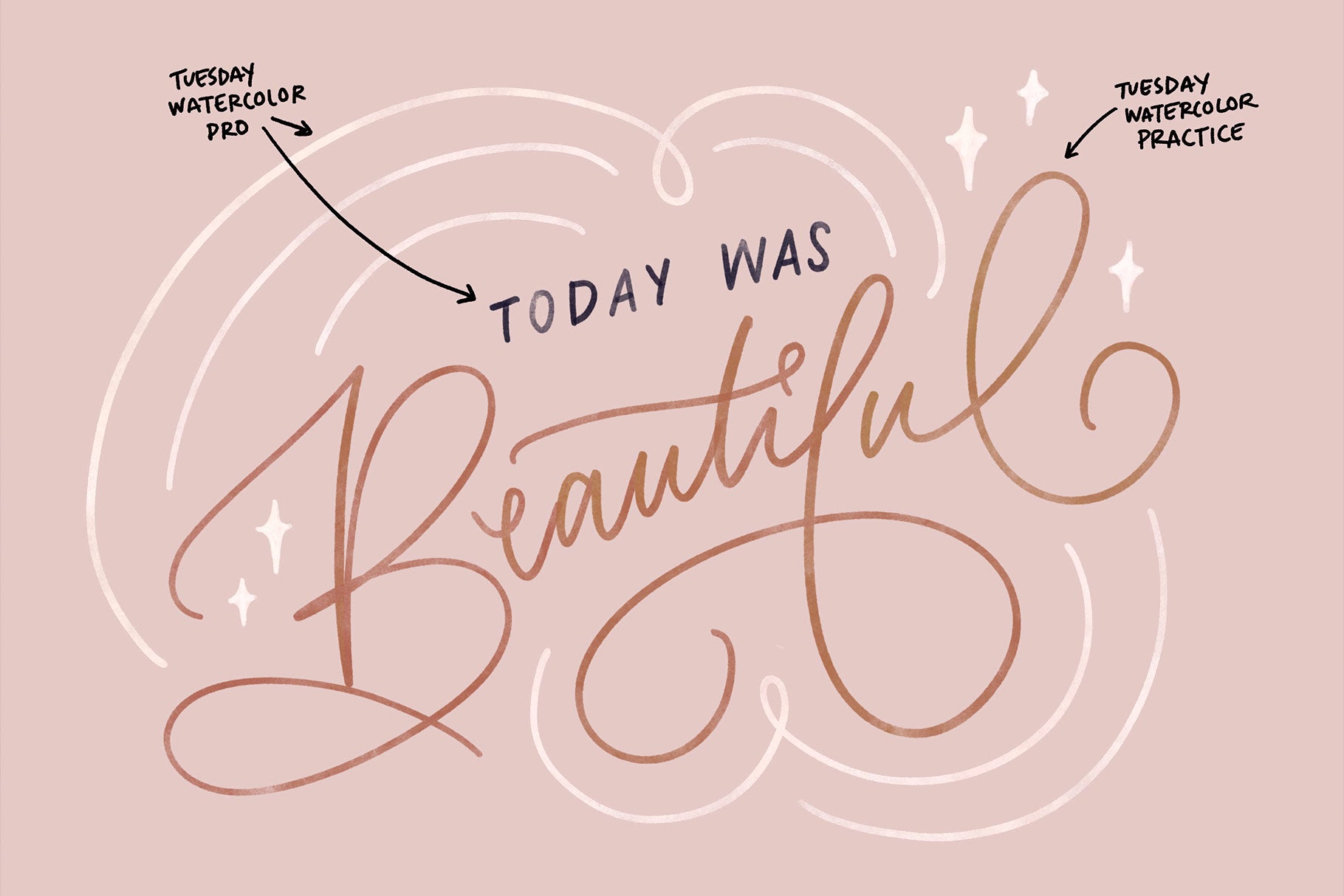 Beautiful Lettering Procreate Brush Set – Every Tuesday